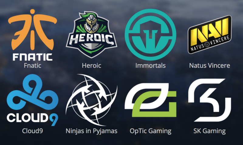Betting on Esports: Top Teams