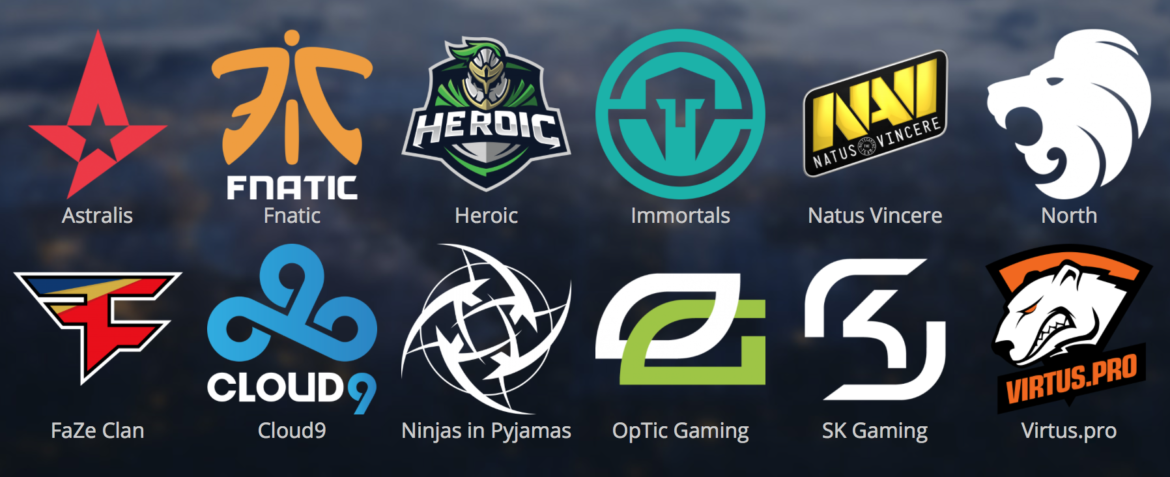 Betting on Esports: Top Teams